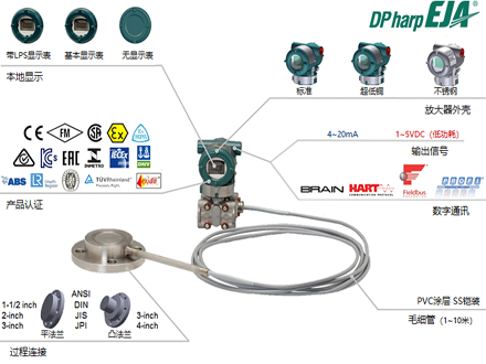 Yokogawa EJA438E Diaphragm Sealed Pressure Transmitter